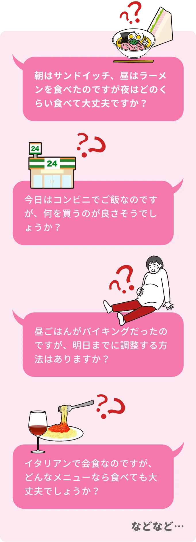 LINE相談イメージ