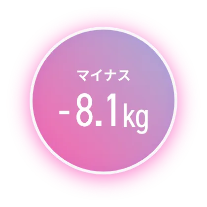 マイナス-8.1kg