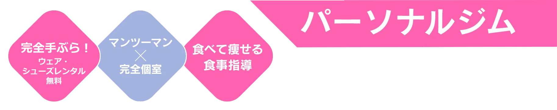 パーソナルジム 月々4,300円〜 マンツーマン×完全個室 食べて痩せる食事指導