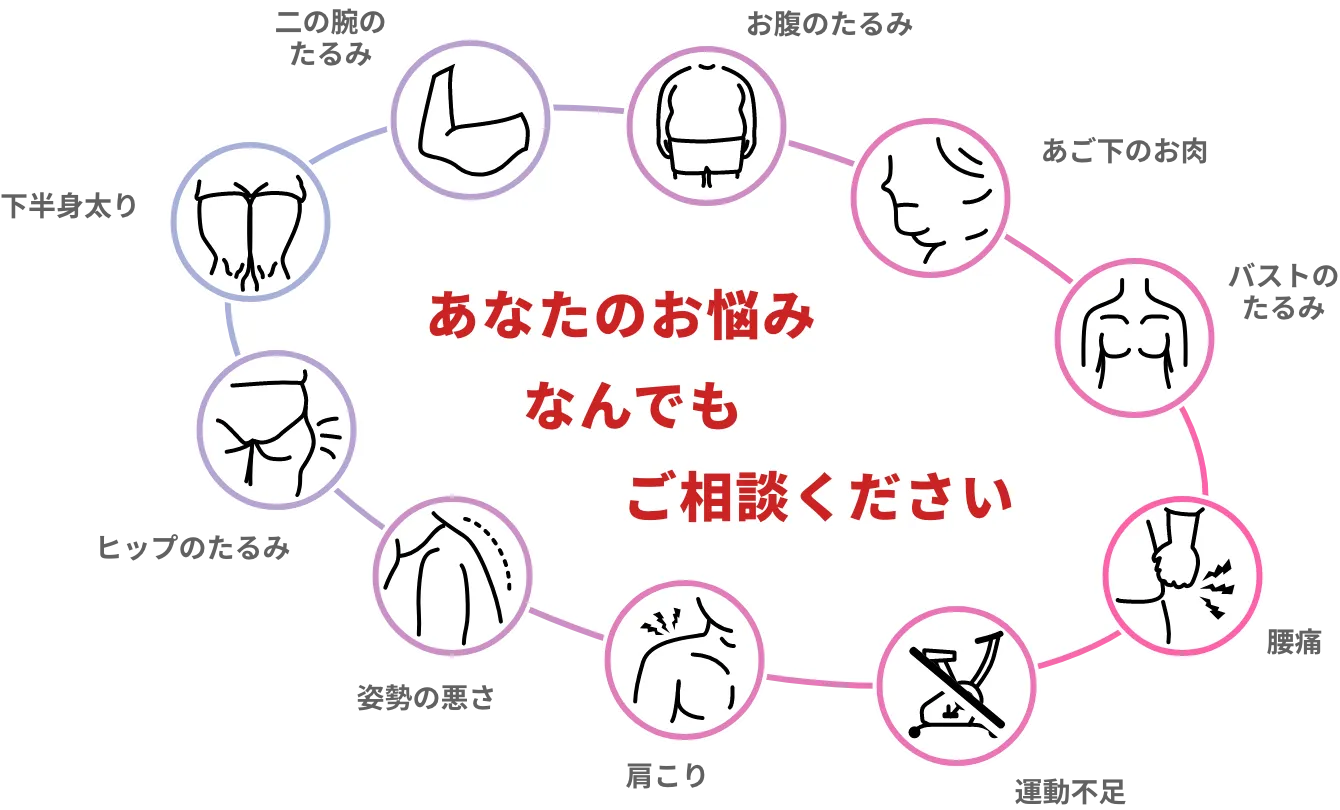 あなたのお悩みなんでもご相談ください